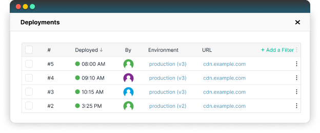 Automatic live preview URLs for every feature branch!