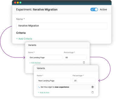 Patented Iterative Migration simplifies upgrading to a modern platform