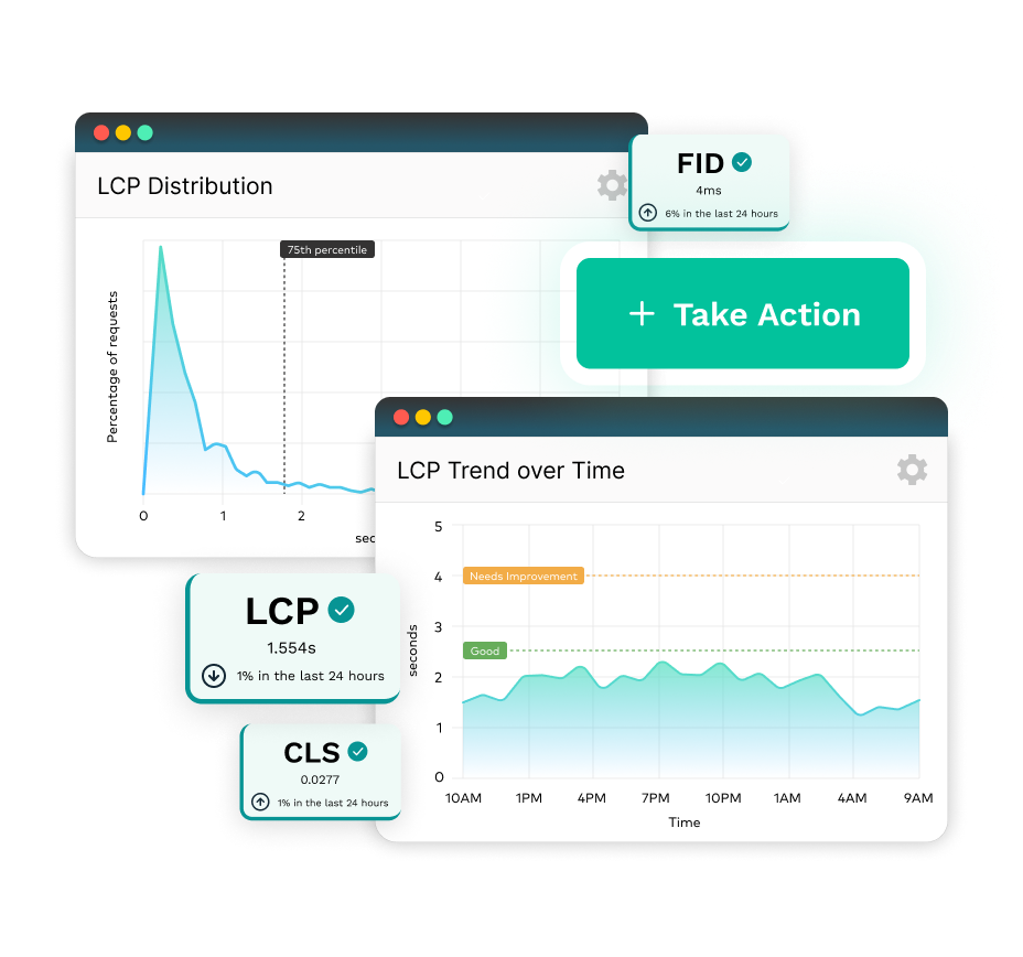 solutions-performance-dev-slider-actionable-insights