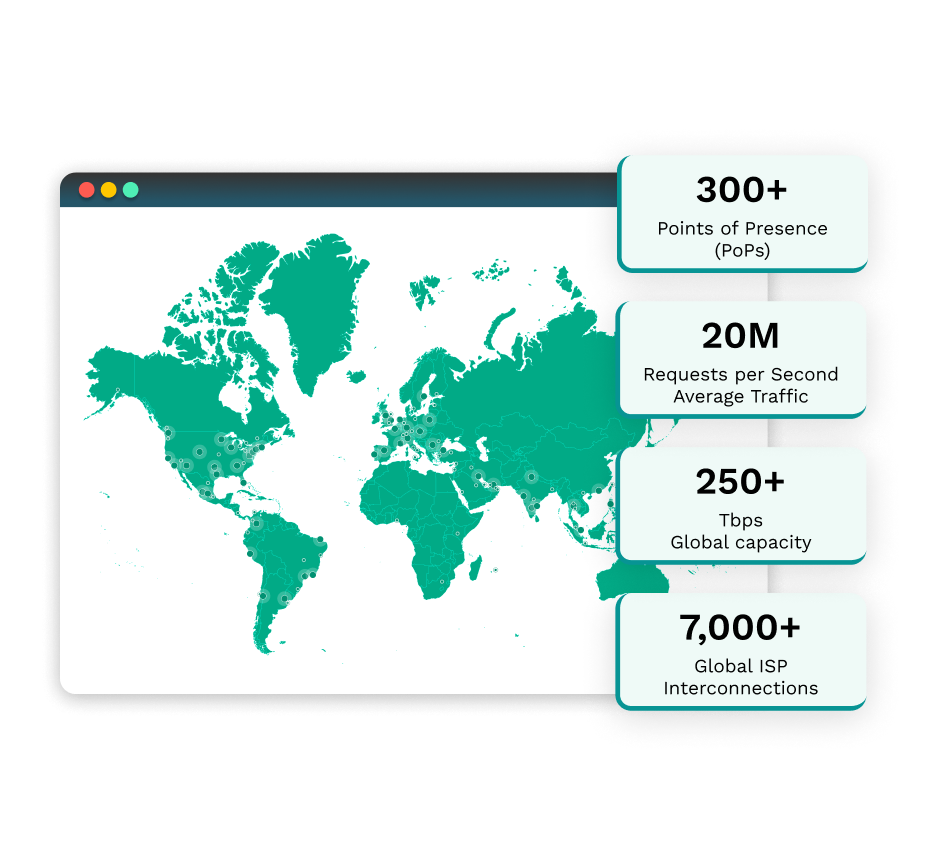 solutions-security-slider-global-edge-network