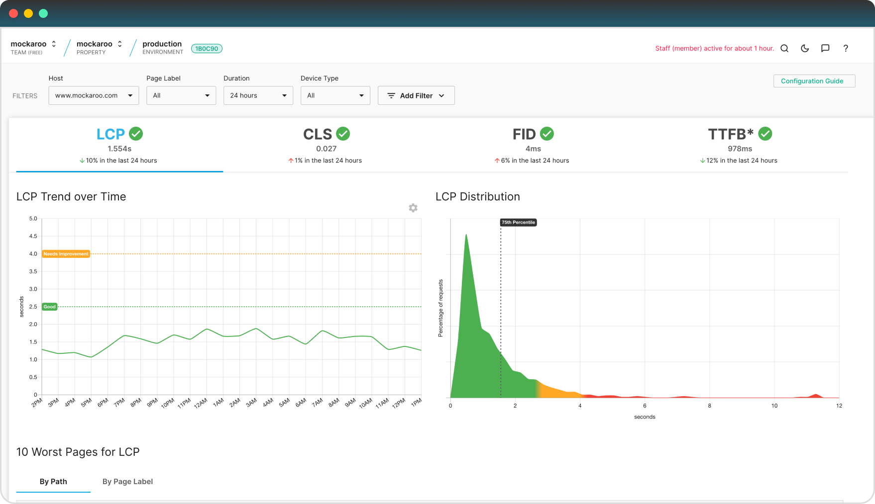 edgio performance dashboard